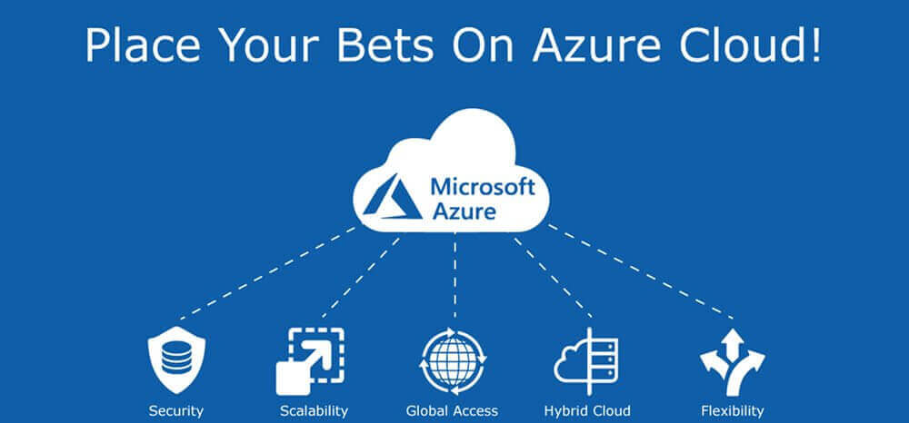 microsoft azure Cloud Services