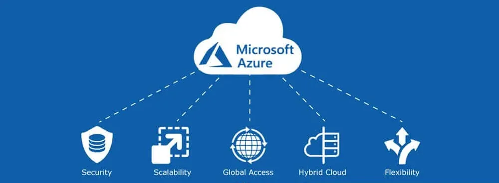 Azure Cloud Revealing the Features and Benefits aiuptrend aiuptrend