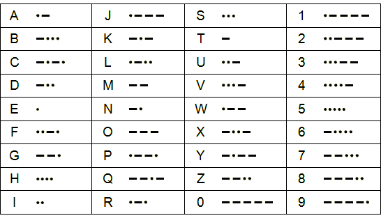 hamster kombat code cipher